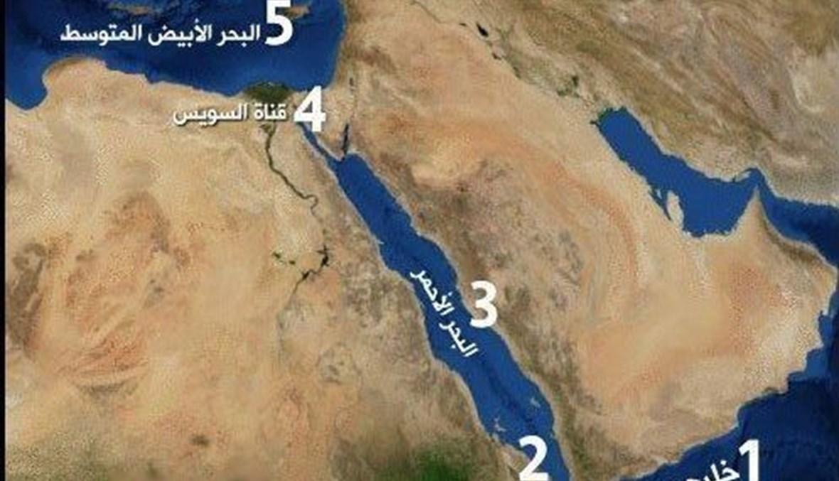 حرب المضائق: من المحيط الهندي إلى البحر المتوسّط