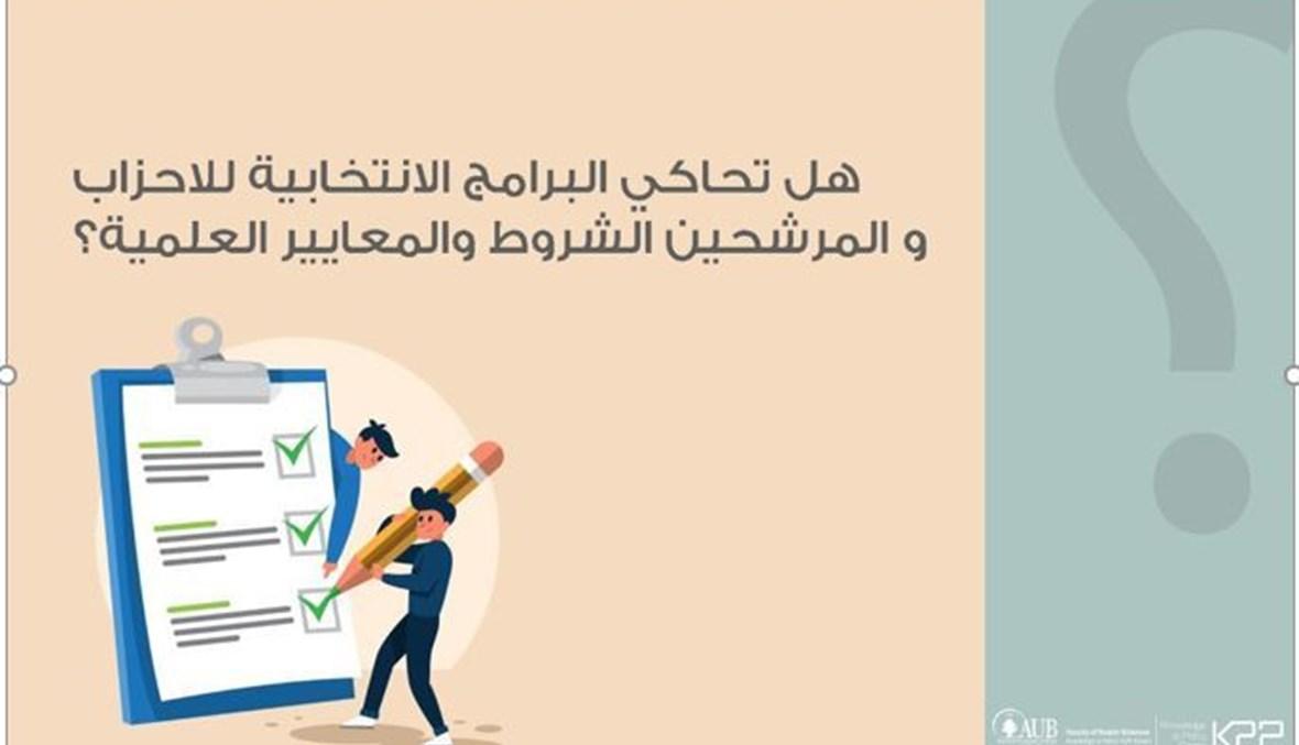 70% من البرامج الانتخابية تحدّثت عن الصحة... 20 عاماً على وعود فضائية!