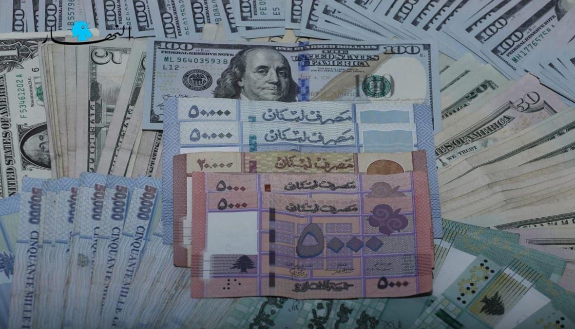 ويلات ما بعد الانتخابات تتزايد... من الدولار والبنزين والمياه إلى الودائع