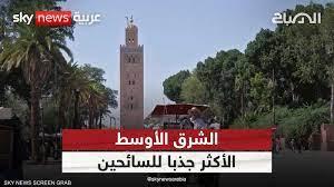 مع اقتراب الصيف.. هذه أبرز الوجهات السياحية في العالم