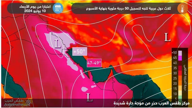 اعتبار من الأربعاء.. 3 دول عربية على موعد مع موجة حر لاهبة!