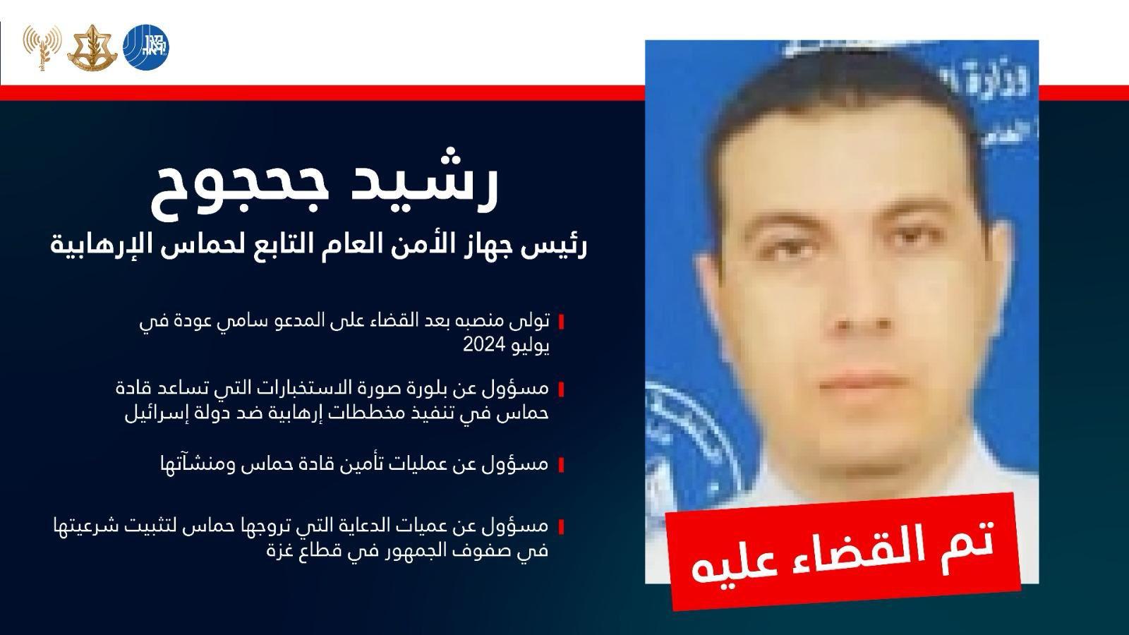 الجيش الإسرائيلي يقتل رئيس جهاز الأمن العام لحماس: من هو رشيد جحجوح