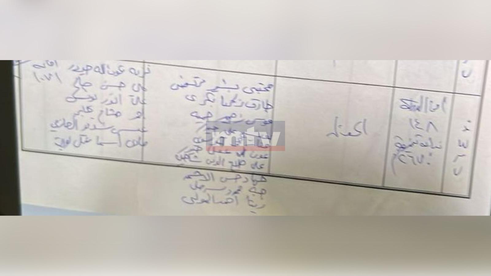 بعد فضيحة التلاعب بنتائج امتحانات "الحقوق"... إليكم إدعاء النيابة العامة
