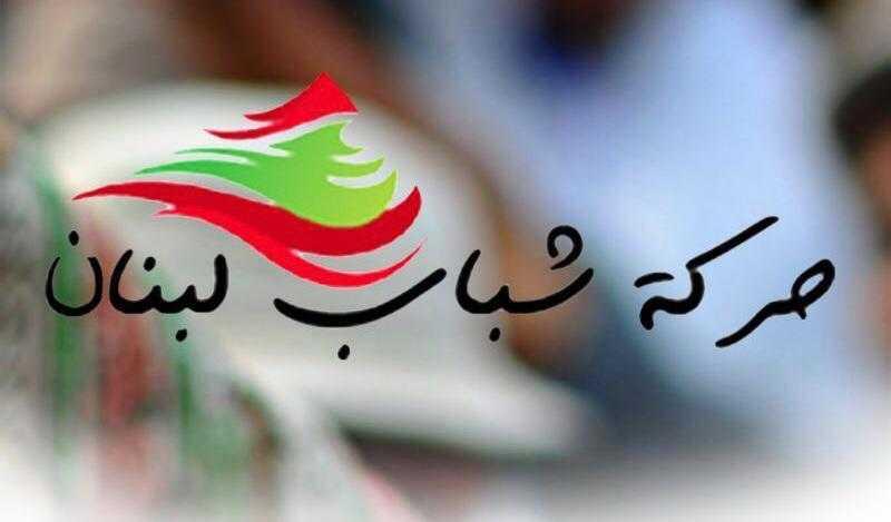 حركة شباب لبنان تقترح خطة لتخطي ازمة كورونا وما بعدها