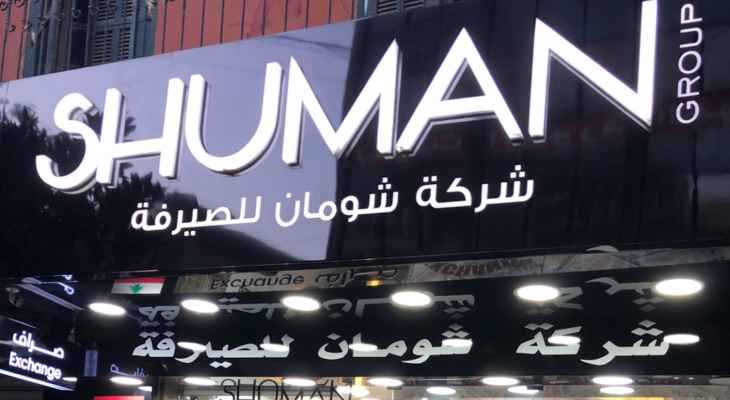 شركة شومان للصيرفة على لائحة العقوبات لتعاملها مع حماس والجهاد الإسلامي