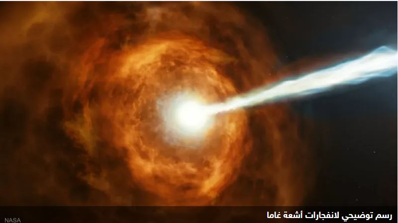 الصين وفرنسا تطلقان قمرا اصطناعيا لرصد أقوى انفجارات الكون