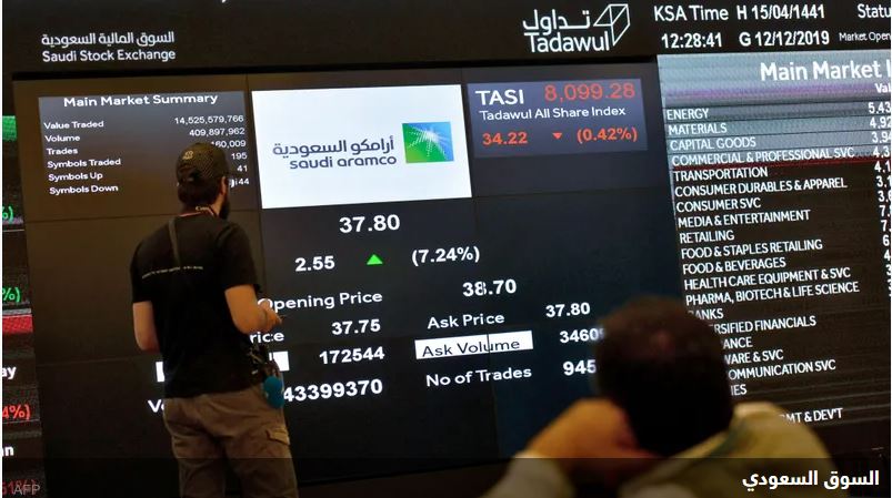 تراجع معظم بورصات الخليج مع هبوط الأسهم العالمية والنفط